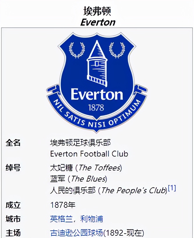 各大足球俱乐部发展历史_足球俱乐部的发展_足球俱乐部的历史