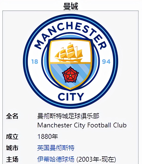 各大足球俱乐部发展历史_足球俱乐部的发展_足球俱乐部的历史