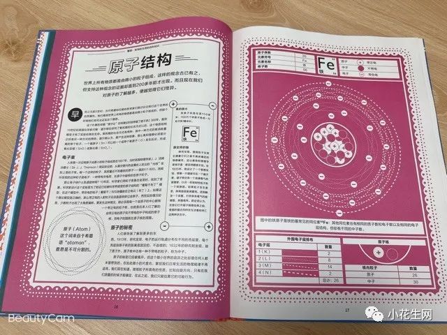 百科知识的_百科认知总结知识生活中的问题_生活认知百科知识总结