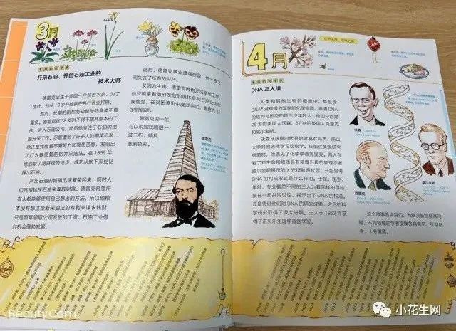 百科认知总结知识生活中的问题_百科知识的_生活认知百科知识总结