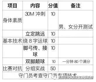 第二届青雅杯足球冠军名单_足协杯冠军亚冠名额_足球亚青赛冠军