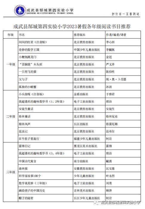足球规则简易美食手抄报_简易足球手抄报画足球_足球创意手抄报