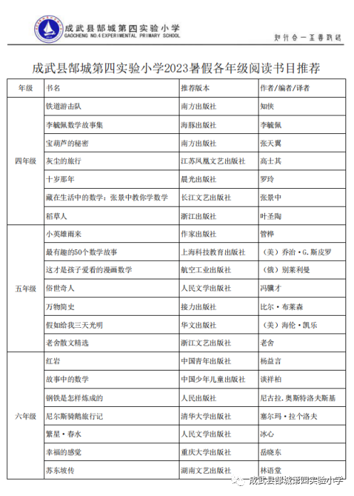 足球规则简易美食手抄报_足球创意手抄报_简易足球手抄报画足球