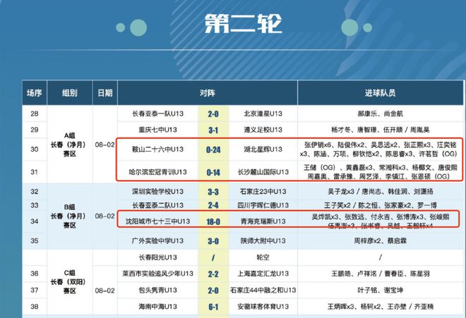 2021浙江省青少年足球联赛_浙江2020青少年足球u14冠军_浙江u14青少年足球比赛