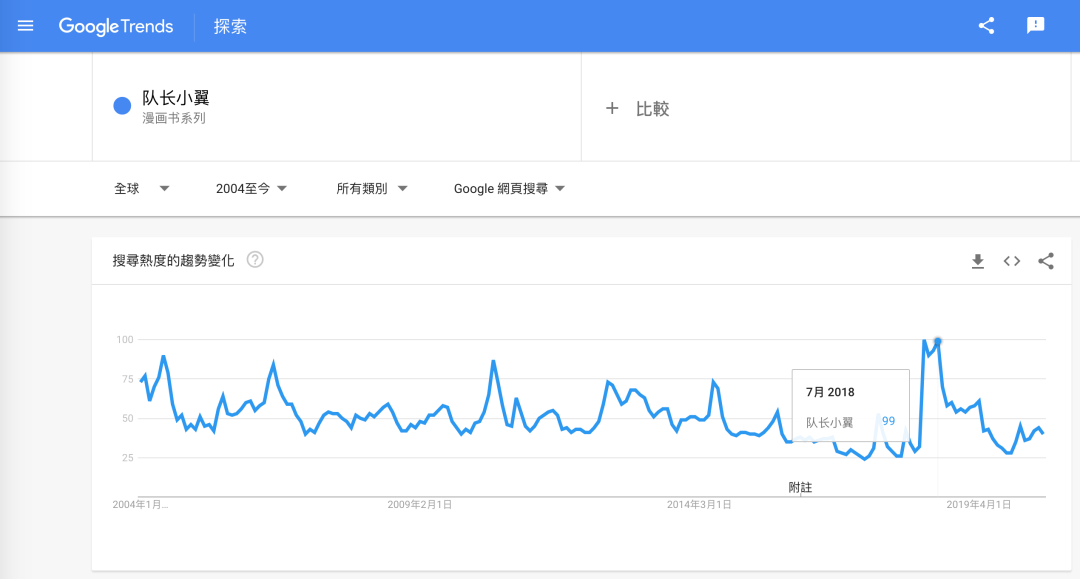 足球第一部规则诞生_足球规则制定者_足球竞赛规则诞生于