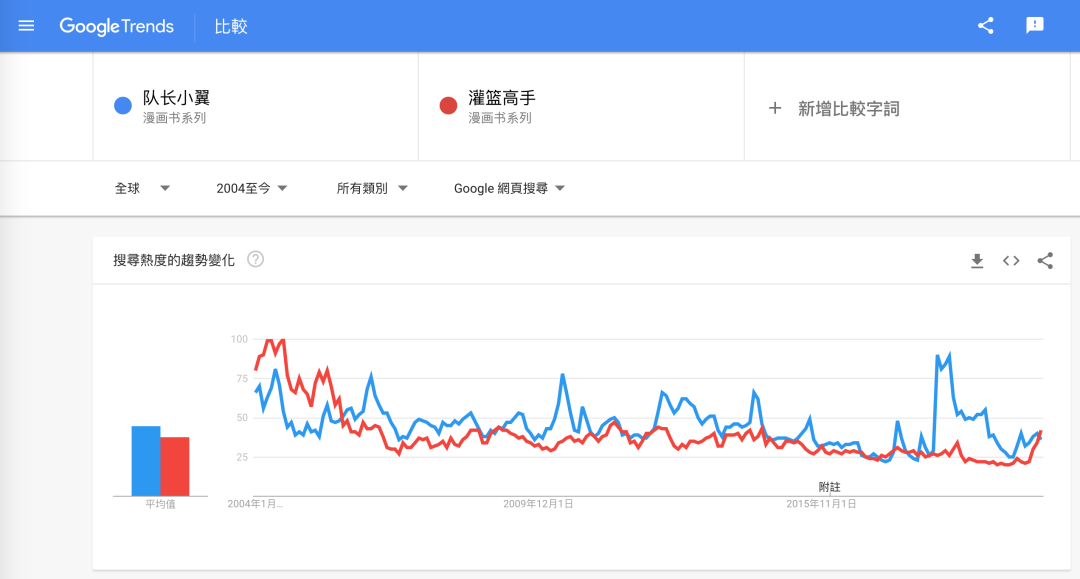 足球规则制定者_足球第一部规则诞生_足球竞赛规则诞生于