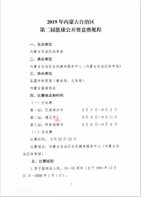 关于篮球的命名规则有哪些_命名篮球规则有几个_名称篮球