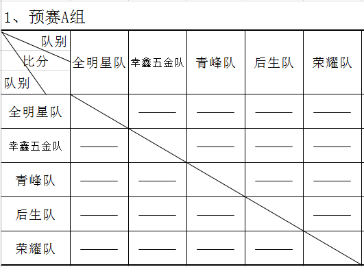 篮球中断的比赛怎么说_篮球中断球是什么意思_篮球比赛中断规则