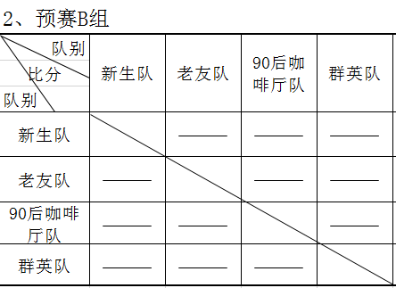篮球中断的比赛怎么说_篮球比赛中断规则_篮球中断球是什么意思