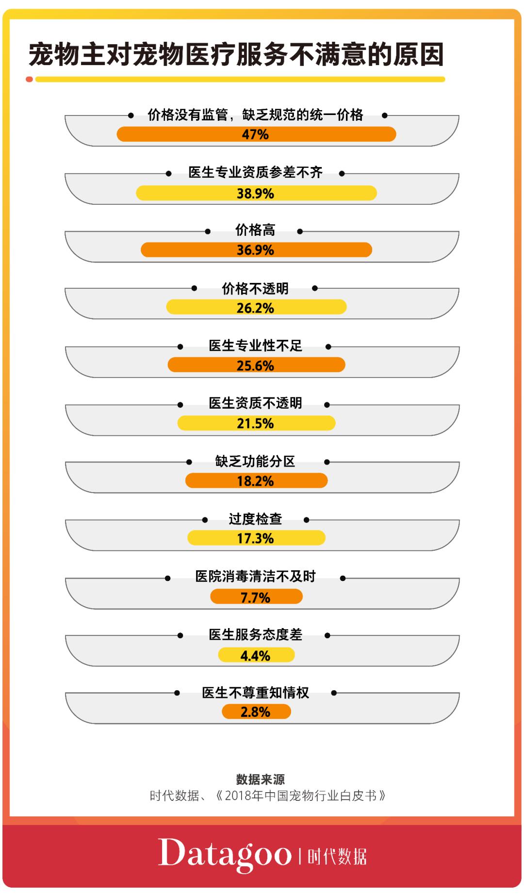 养狗治愈系_养狗能治愈人的烦恼么_养狗能治愈亚健康吗