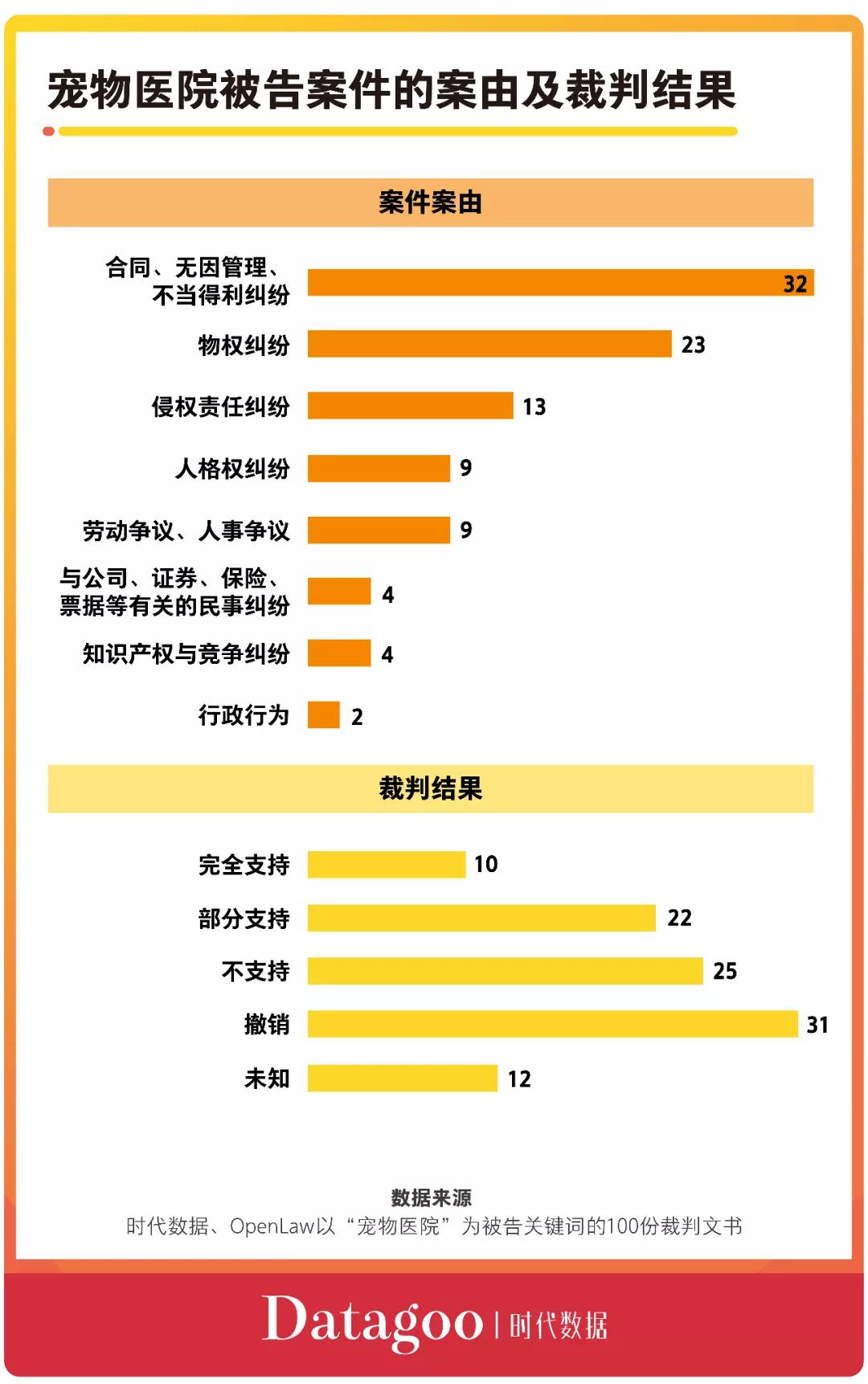 养狗能治愈亚健康吗_养狗能治愈人的烦恼么_养狗治愈系