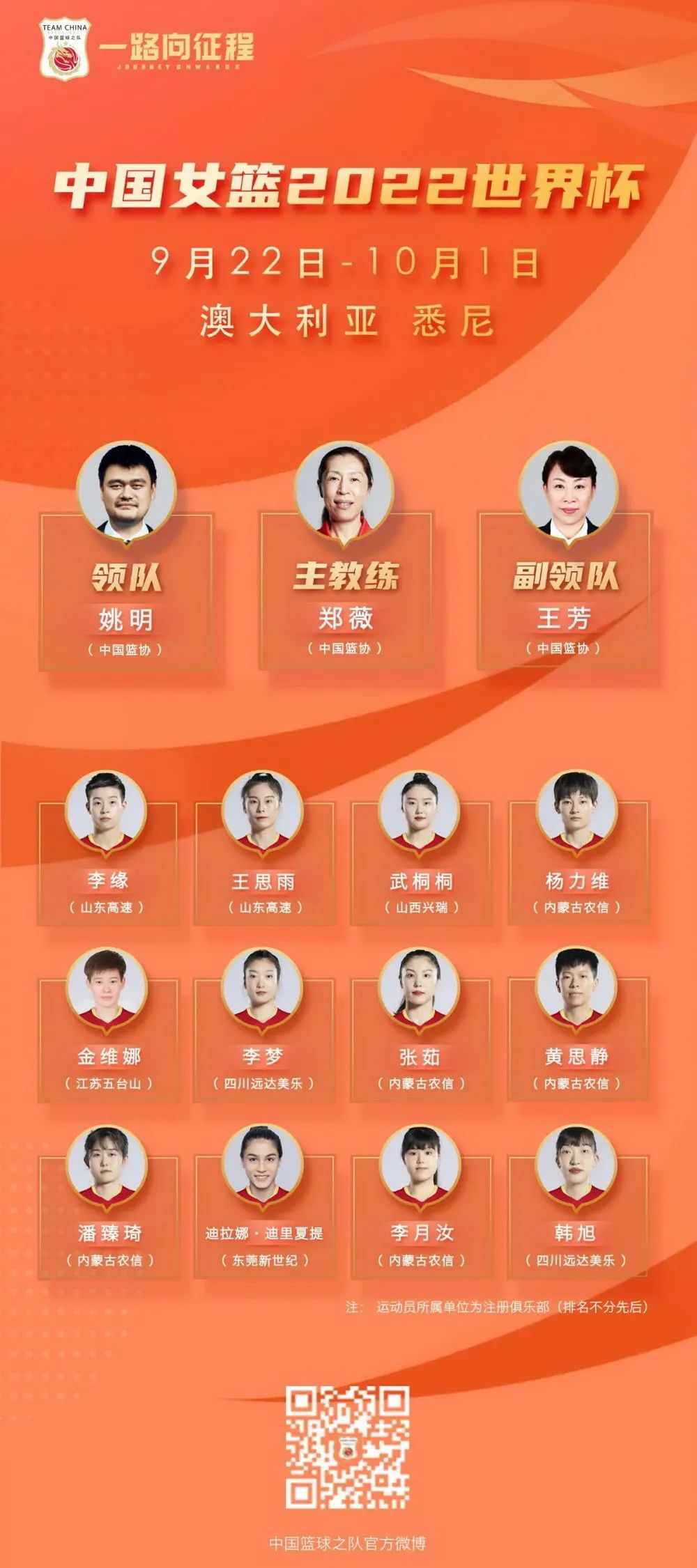 八一篮球队排名历史第几_篮球八一队历史排名_八一篮球队排名历史最高