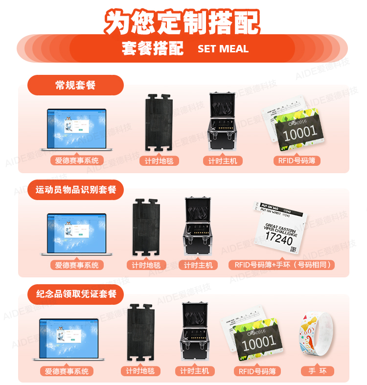 爱德,科技,中长跑,马拉松,计时,芯片,RFID,赛事,频射识别,体育,跑步,运动