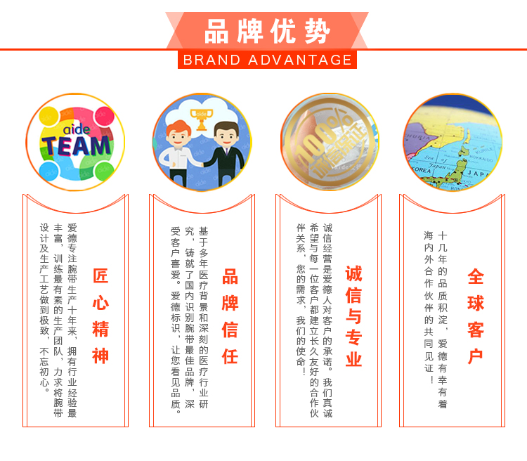 爱德,科技,中长跑,马拉松,计时,芯片,RFID,赛事,频射识别,体育,跑步,运动