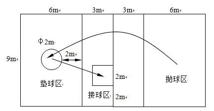 竞赛游泳规则最新表图版大全_最新版游泳竞赛规则表图_游泳竞赛规则有哪些内容