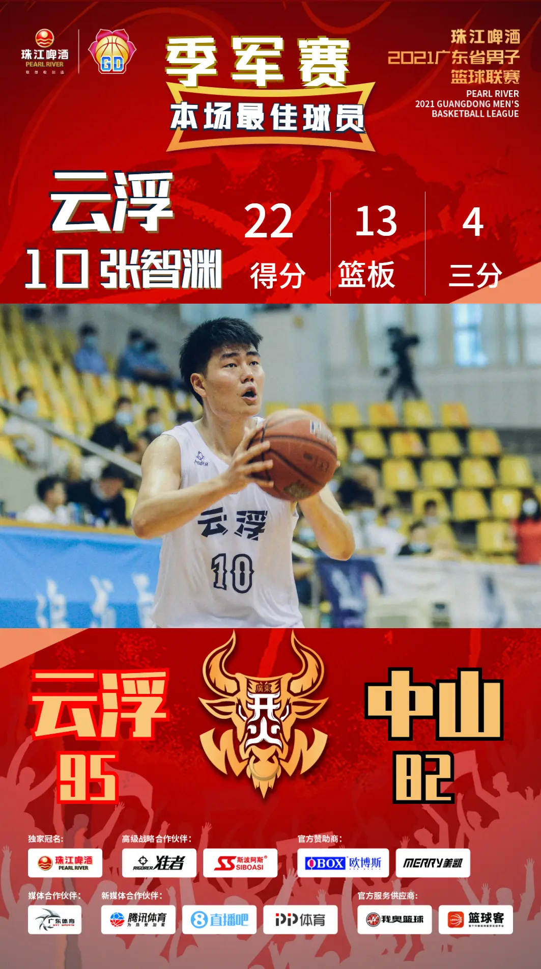篮球高中东莞冠军是谁啊_东莞高中篮球冠军是谁_东莞高中篮球联赛