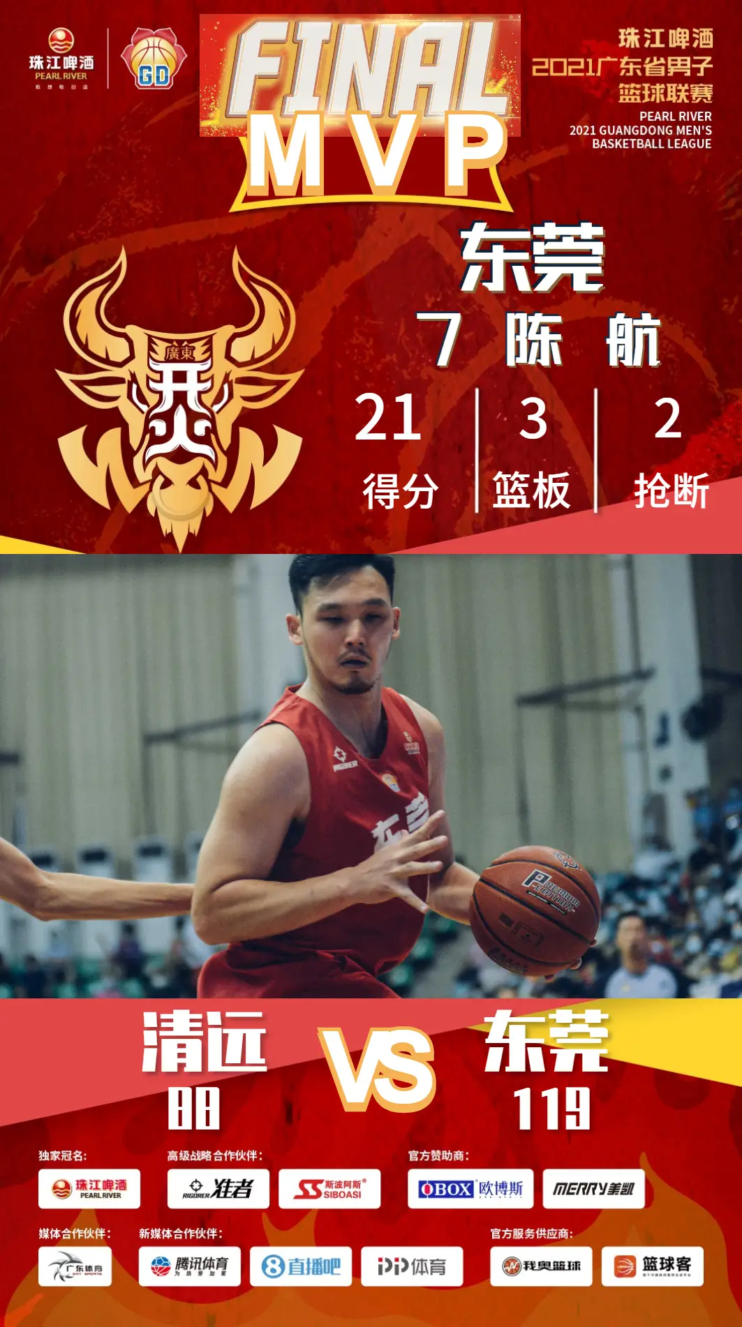 东莞高中篮球冠军是谁_东莞高中篮球联赛_篮球高中东莞冠军是谁啊