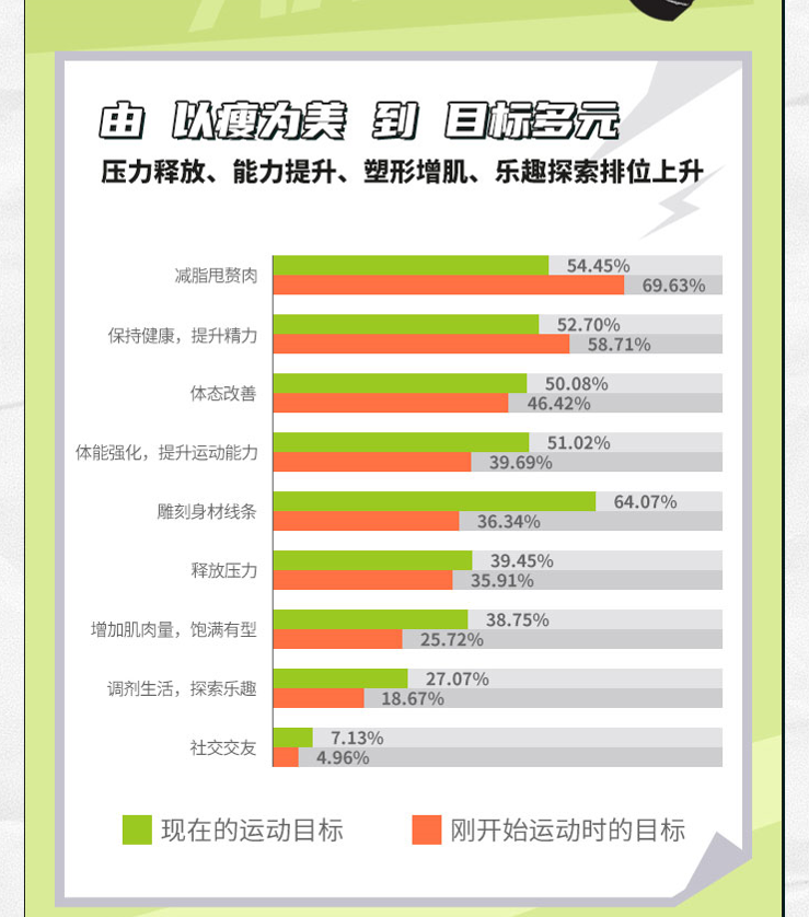 尖叫运动饮料的功效与作用_尖叫运动_尖叫运动饮料多肽型的好处