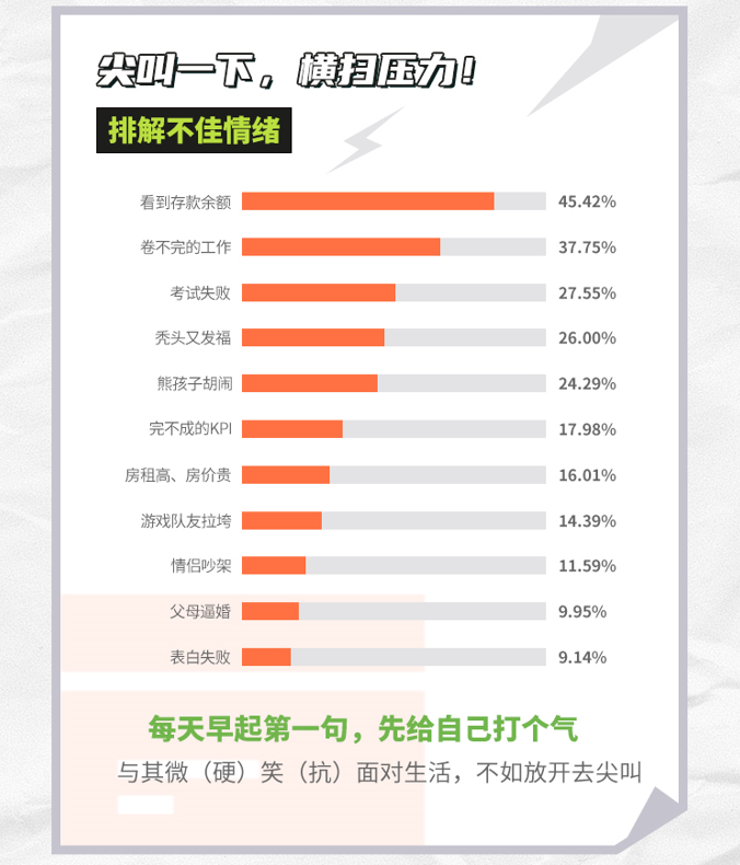 尖叫运动饮料多肽型的好处_尖叫运动饮料的功效与作用_尖叫运动