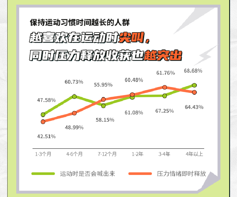 尖叫运动饮料多肽型的好处_尖叫运动饮料的功效与作用_尖叫运动
