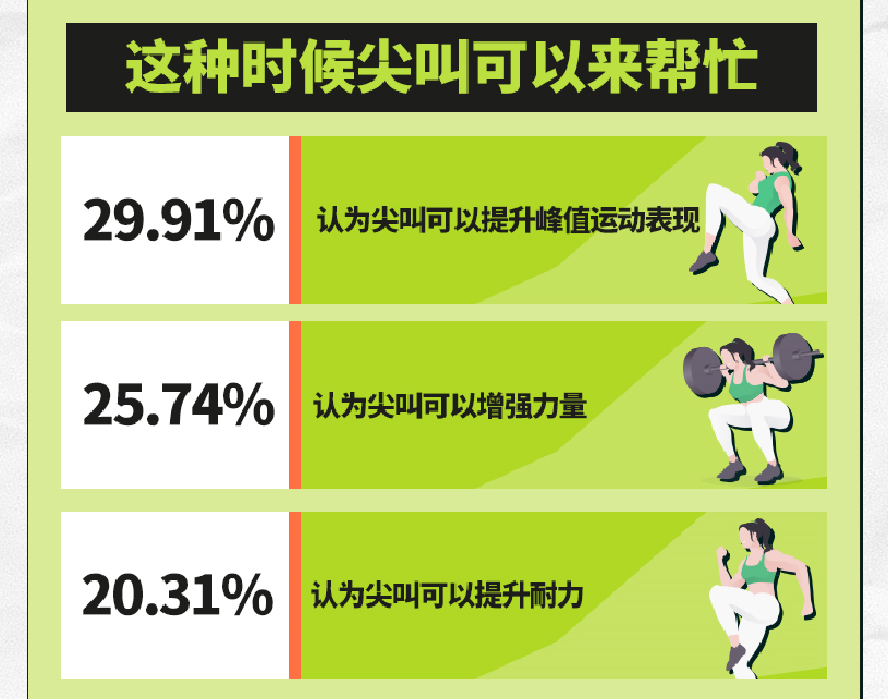 尖叫运动饮料多肽型的好处_尖叫运动_尖叫运动饮料的功效与作用