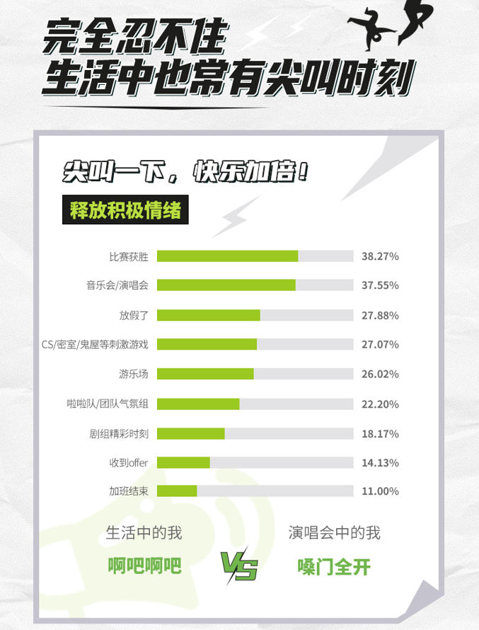 尖叫运动饮料的功效与作用_尖叫运动_尖叫运动饮料多肽型的好处