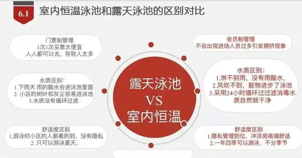 潮阳私教健身房_健身房私教套餐价格表_健身房私教一般什么价格