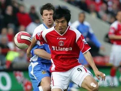 郑智16年足球历史_足球运动员郑智年薪多少_足球队员郑智年龄