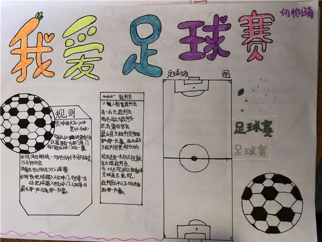 足球历史手抄报加字_足球历史手抄报图片_足球手抄报 足球历史