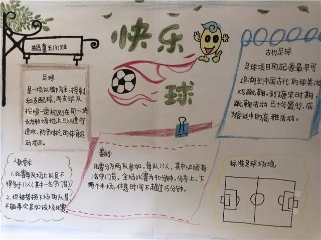 足球历史手抄报图片_足球手抄报 足球历史_足球历史手抄报加字