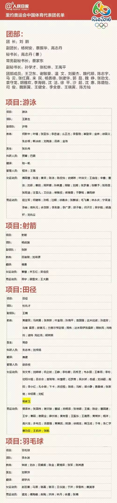重庆击剑队_2021重庆击剑比赛_重庆击剑比赛冠军名单最新