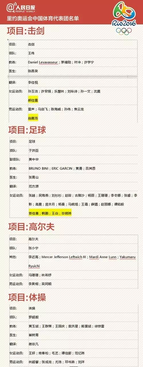 2021重庆击剑比赛_重庆击剑比赛冠军名单最新_重庆击剑队