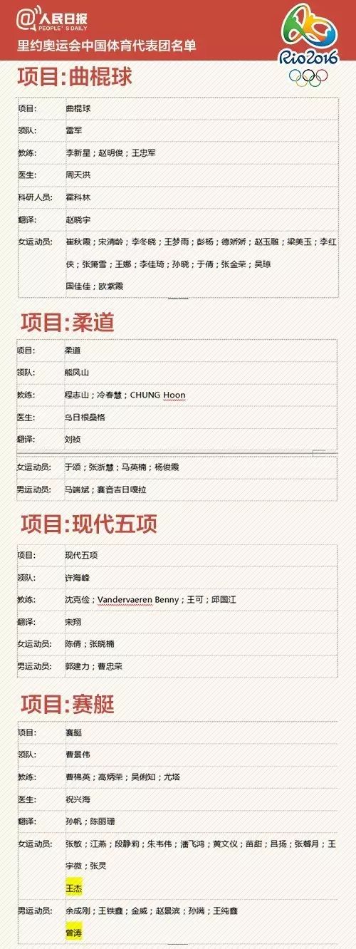 2021重庆击剑比赛_重庆击剑比赛冠军名单最新_重庆击剑队