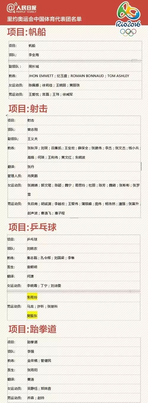 重庆击剑队_重庆击剑比赛冠军名单最新_2021重庆击剑比赛