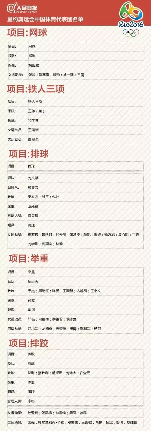 重庆击剑比赛冠军名单最新_重庆击剑队_2021重庆击剑比赛