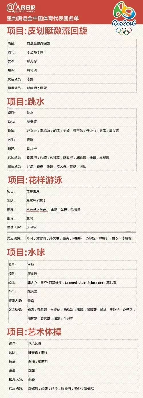 重庆击剑比赛冠军名单最新_2021重庆击剑比赛_重庆击剑队