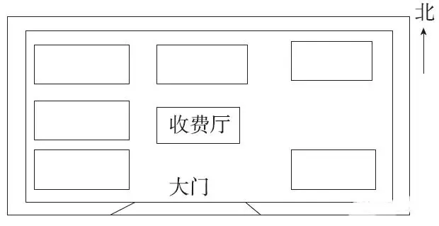 方向歌生活常识_生活常识辨别方向_生活的方向是什么意思