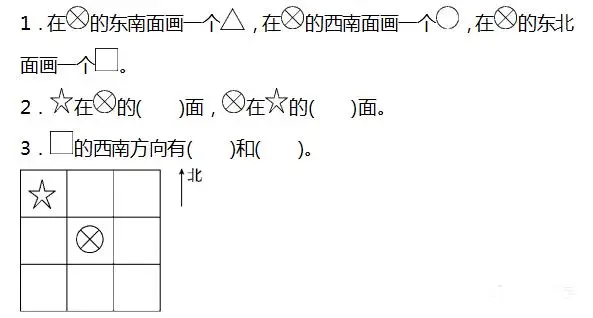生活的方向是什么意思_方向歌生活常识_生活常识辨别方向