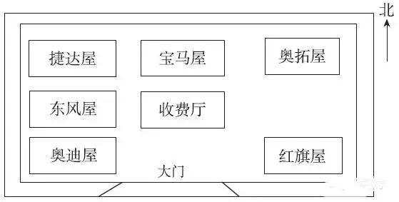 方向歌生活常识_生活常识辨别方向_生活的方向是什么意思