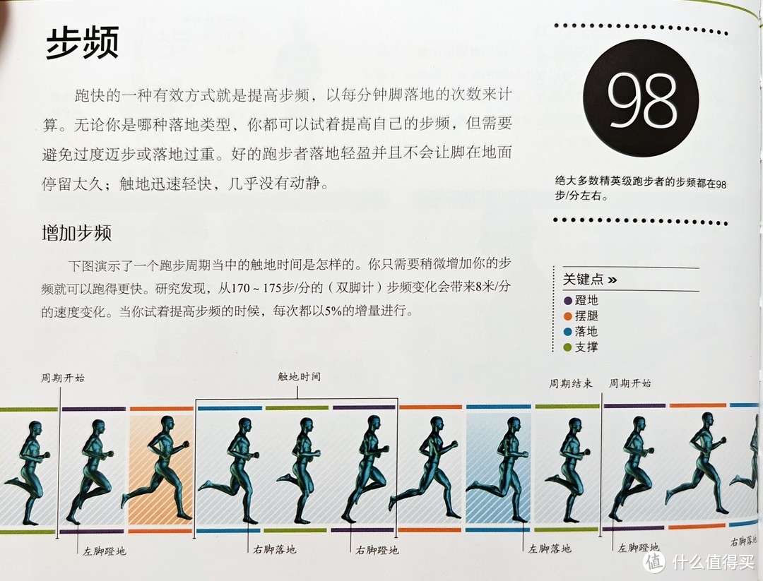 运动时吸氧的好处_氧运动有哪些项目_来个有氧运动五