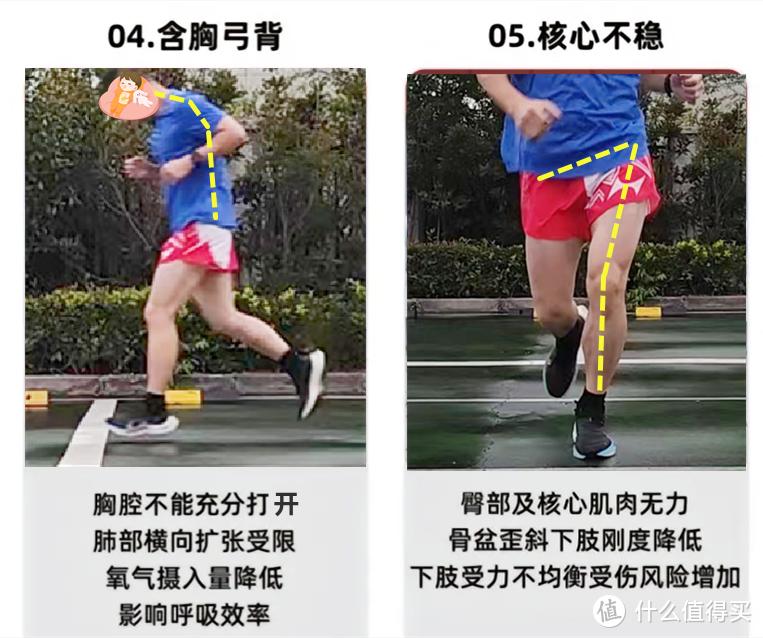 来个有氧运动五_运动时吸氧的好处_氧运动有哪些项目