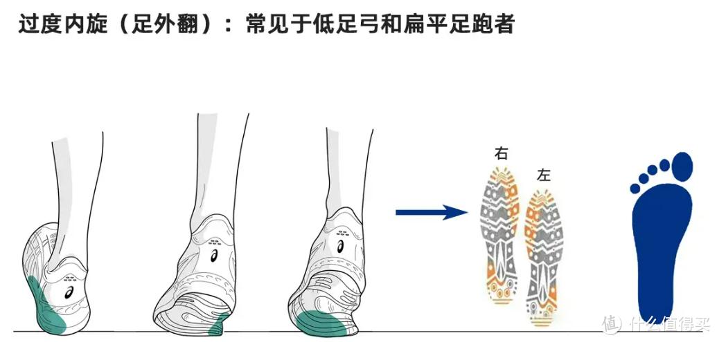 来个有氧运动五_运动时吸氧的好处_氧运动有哪些项目