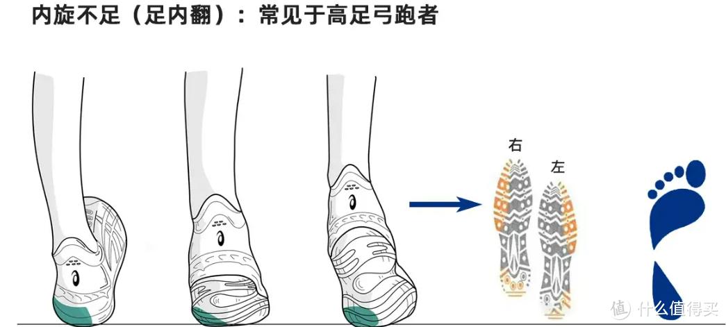 运动时吸氧的好处_来个有氧运动五_氧运动有哪些项目