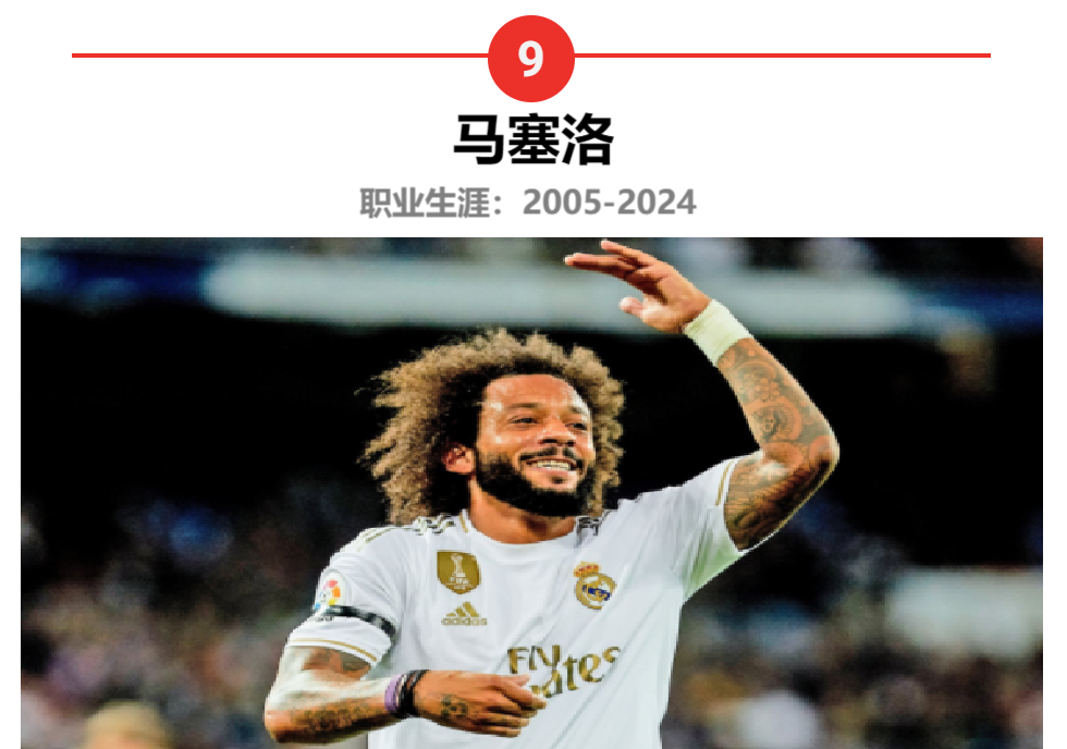 欧洲队足球历史排名榜_欧洲足球俱乐部历史排名_欧洲足球国家队历史排名
