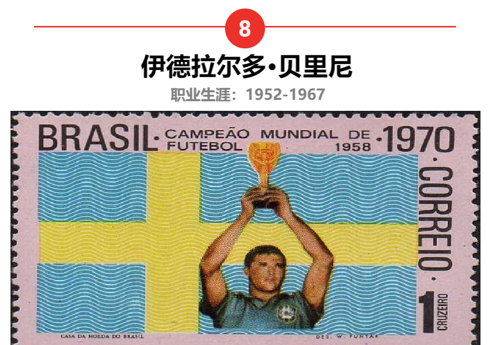 欧洲足球国家队历史排名_欧洲队足球历史排名榜_欧洲足球俱乐部历史排名