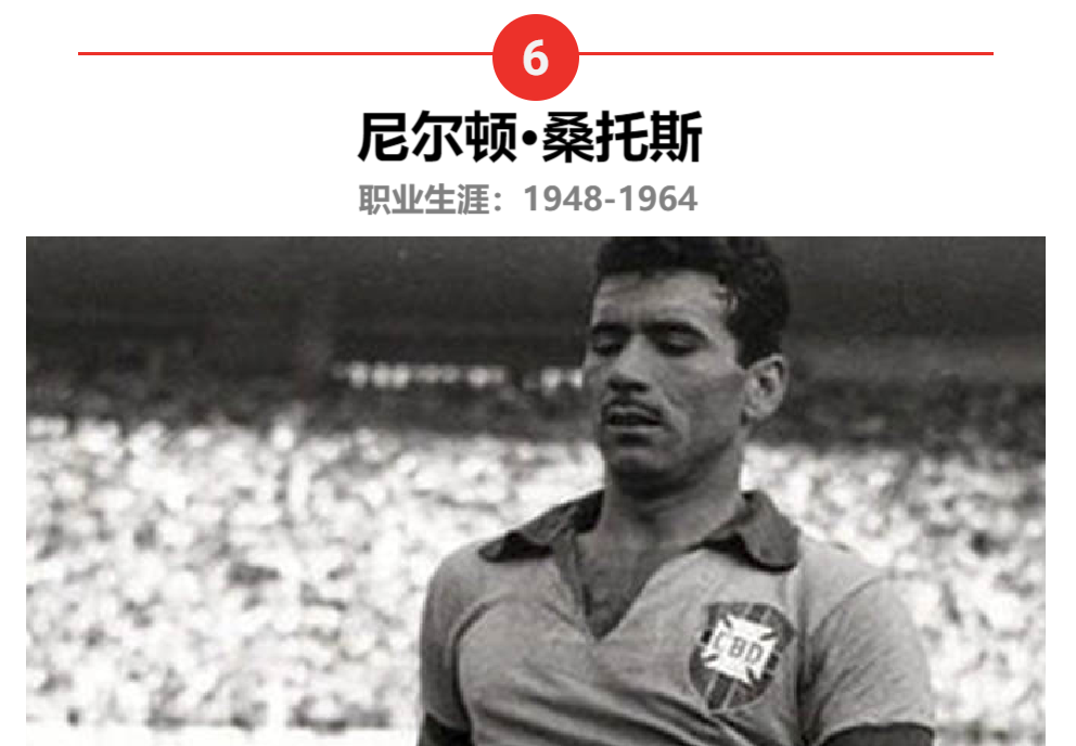 欧洲足球国家队历史排名_欧洲足球俱乐部历史排名_欧洲队足球历史排名榜
