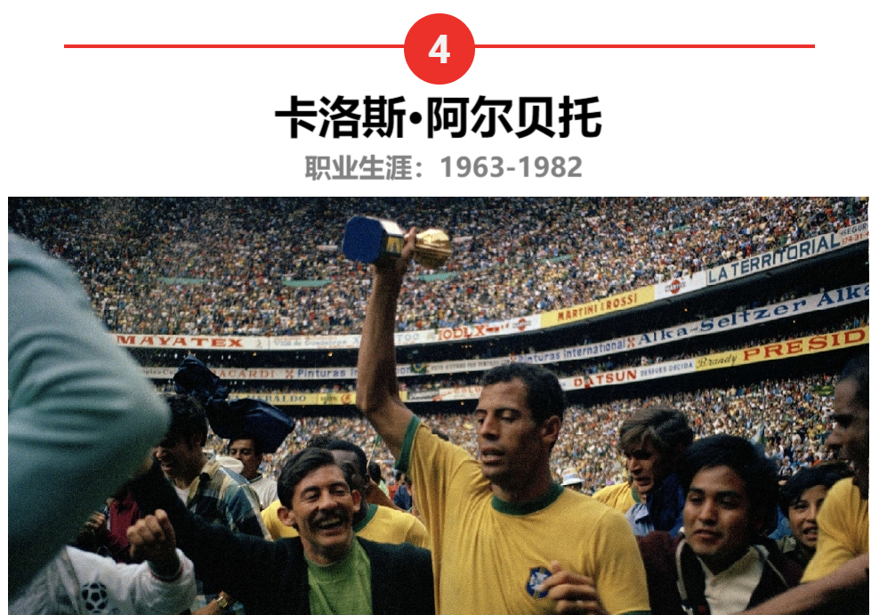 欧洲队足球历史排名榜_欧洲足球国家队历史排名_欧洲足球俱乐部历史排名