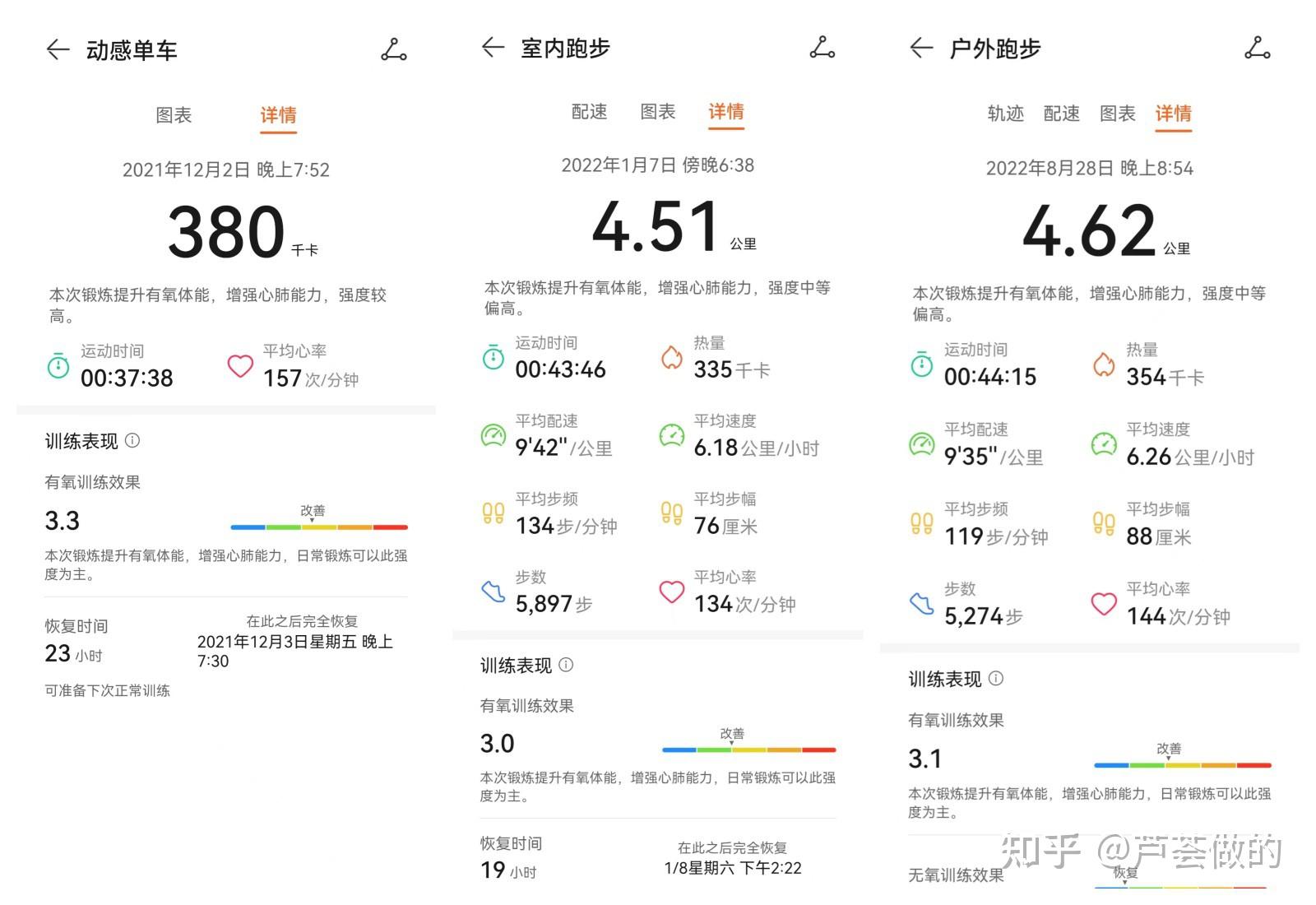 有氧运动 跑步机_运动跑步氧机有什么作用_跑步机做有氧