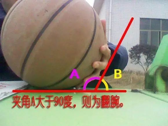 篮球正规盖帽规则_篮球正规盖帽规则视频_篮球正规盖帽规则是什么
