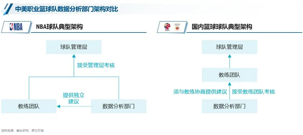历史上真实篮球_篮球历史人物_篮球史上的传奇人物